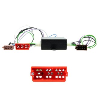 FAISCEAU RADIO ALFA  AVEC AMPLI BOS