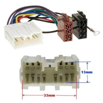 FAISCEAU RADIO MITSUBISHI -98