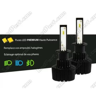 KIT AMP LED HAUTE PUISSANCE H1