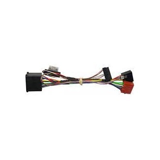 INTERFACE COMMANDE BMW