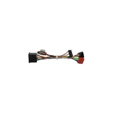 INTERFACE COMMANDE BMW