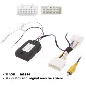 INTERFACE CONNECTION CAMERA SUR RADIO ORIGINE BASE RENAULT