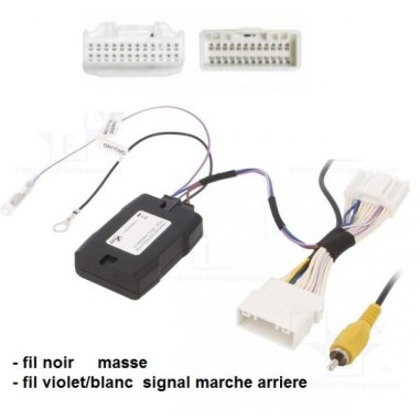 INTERFACE CONNECTION CAMERA SUR RADIO ORIGINE BASE RENAULT