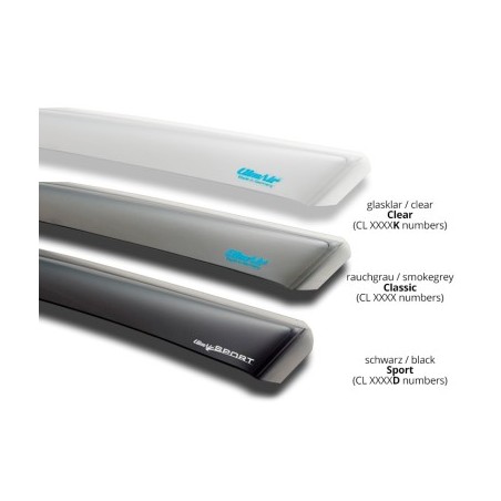 DEFLECTEURS ARRIERE PEUGEOT 208 5 PORTES 2012-2019