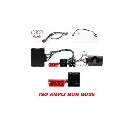 Interface commandes au volant Audi A3 avec options CAN avancées
