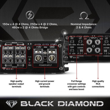 DSI-DIA-K4 – Ampli Black Diamond 4 canaux Class D