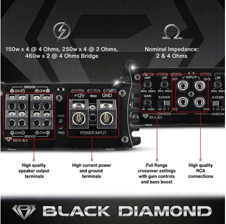 DSI-DIA-K4 – Ampli Black Diamond 4 canaux Class D