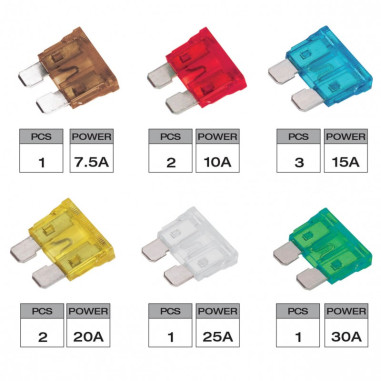 Boite de 10 fusibles amperage variable