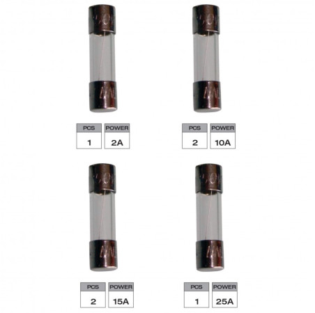 Boite de 6 fusibles verre amperage variable