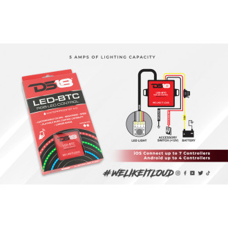 BOITIER DS18 CONTROL LED RGB 2