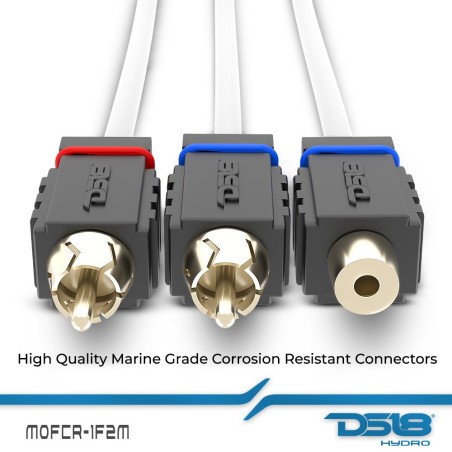 FICHE Y MARIN DS18 OFC 2F 1M