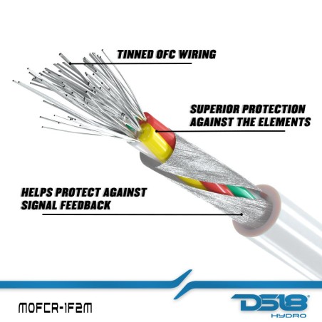 FICHE Y MARIN DS18 OFC 1F 2M