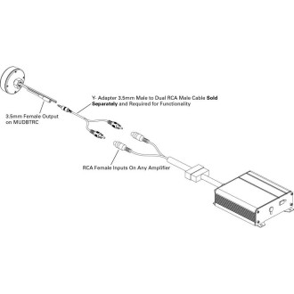 TELECOMMANDE BLUETOOTH MARINE MTX AUDIO 2